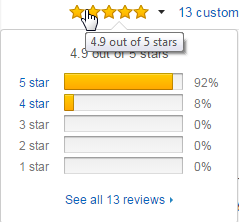 Click the image to see the ratings of this book on Amazon.