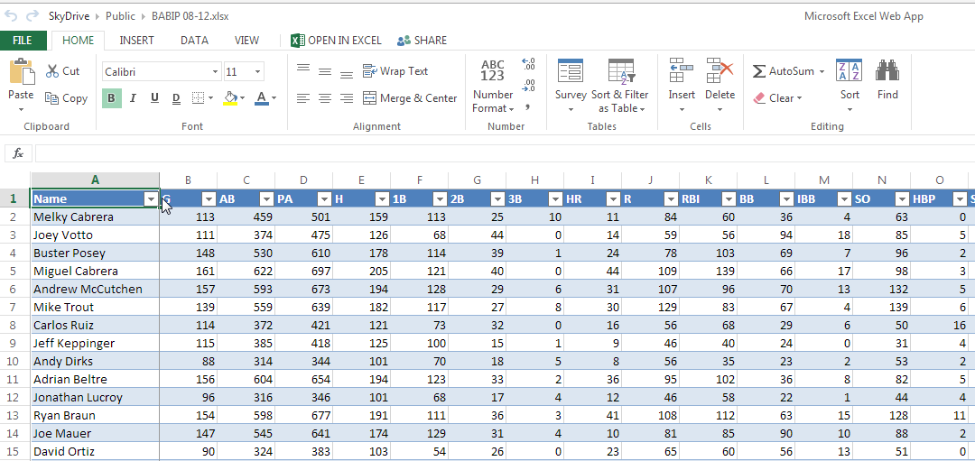 3 Free Alternatives To Microsoft Excel Every Fantasy Baseball Manager 