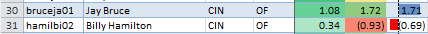 Conditional_Formatting_Example3