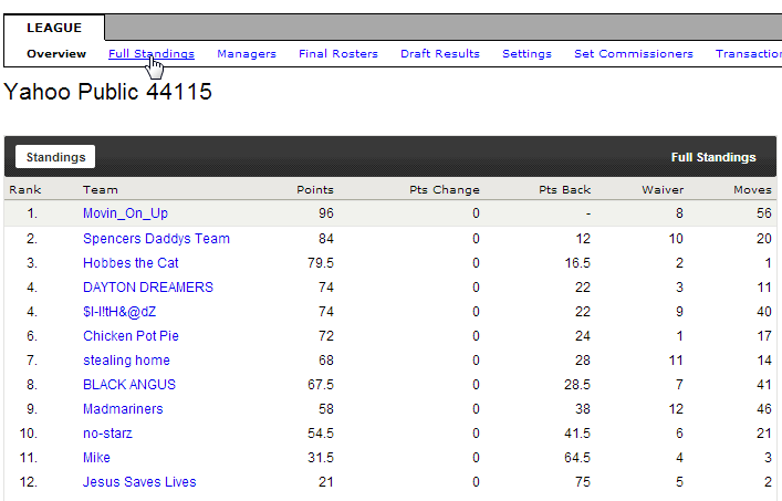 yahoo fantasy draft rankings