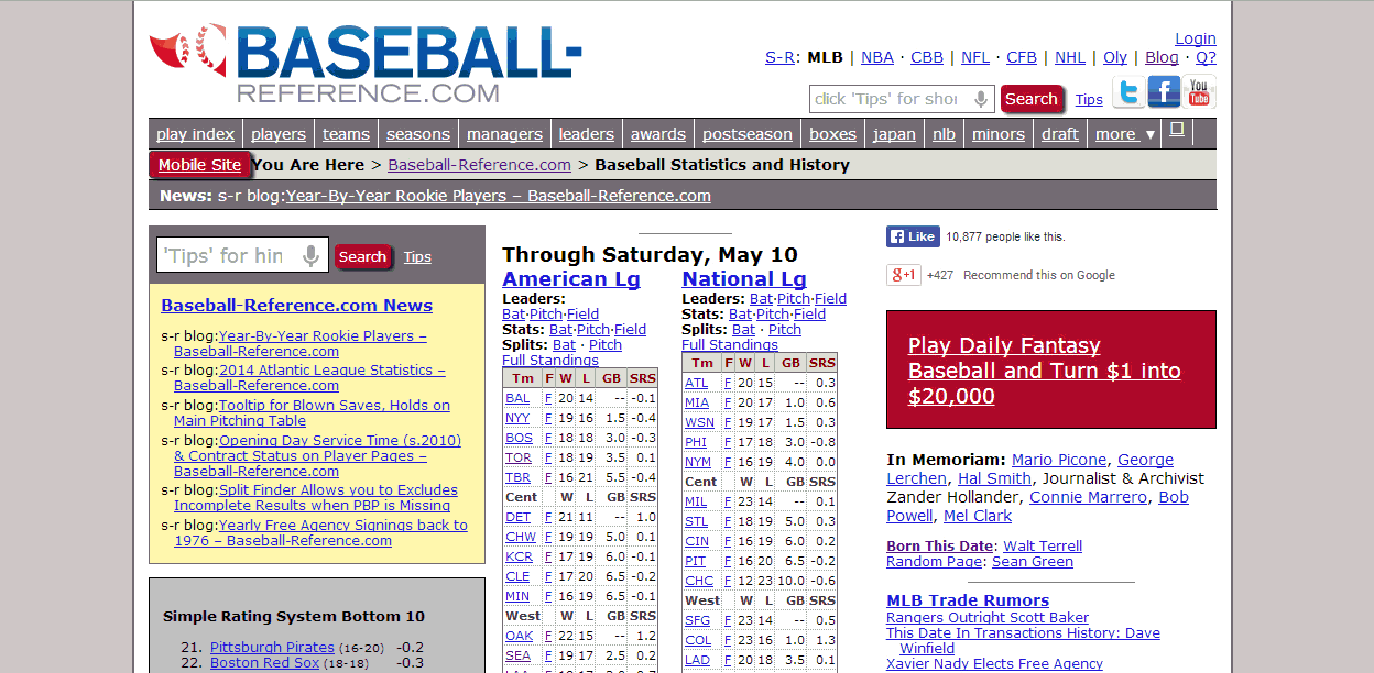 Baseball_Reference_Batting_Order