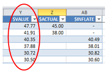 Calculate_Fantasy_Baseball_Dollar_Value