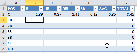 Completed_Catcher_Replacement_Level