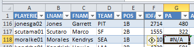 Kendrys-Morales-Excel-Error