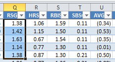 Replacement_Level_Catcher