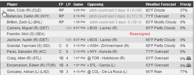 BaseballPressMyLineup