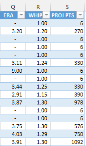 FORMATTED_POINTS_PITCHER