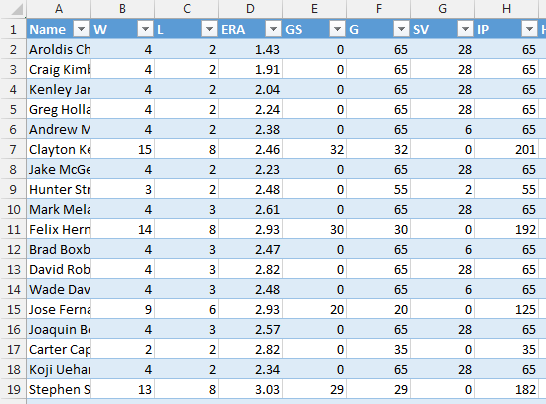 PITCHER_NAMES