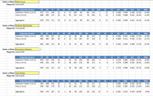 COMPARE_HITTERS