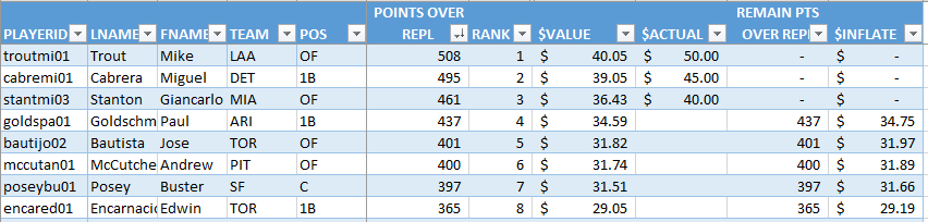 POINTS_EXAMPLE