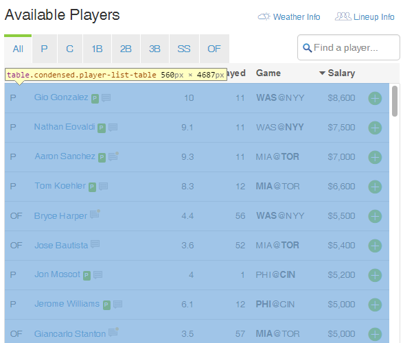 FanDuel_Player_List