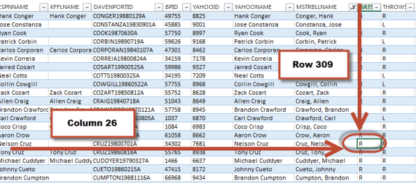 Index Excel formula image example.