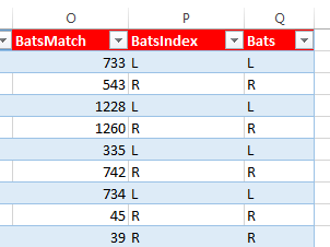 Break you complicated formulas into multiple columns.