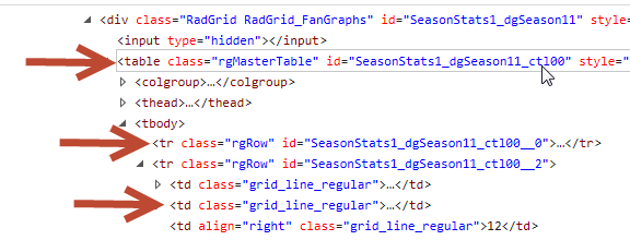 TABLE_ELEMENTS