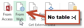 When using Excel's standard web query to import data, you don't have the option to import the information as a table.