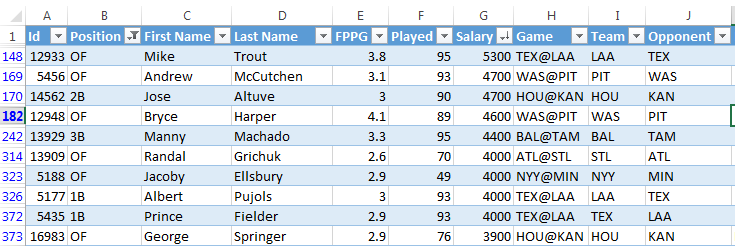 FANDUEL_SALARY_INFO