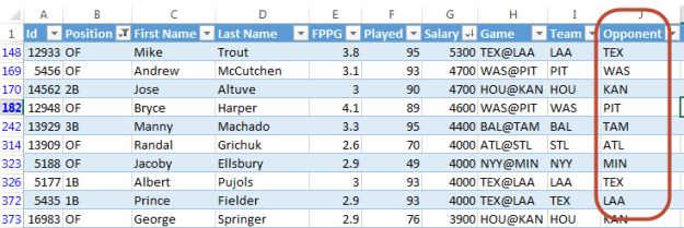 To match a hitter against his probably opposing pitcher, you might try matching the "Opponent"...