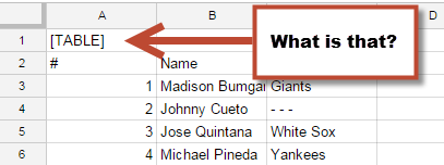 GOOGLE_SHEET_EXTRA_TABLE_TAG