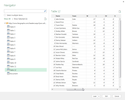 Power Query was able to import the table, even when a traditional web query could not... But I can't yet figure out how to create a dynamic query in Power Query.