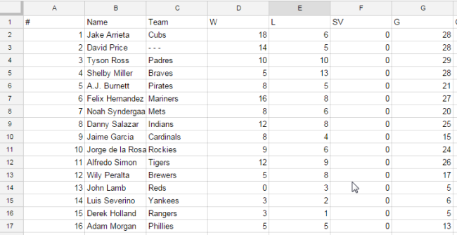 Fangraphs probable starting pitchers list