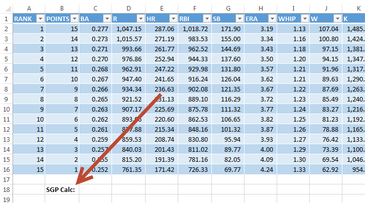 SGP_CALC