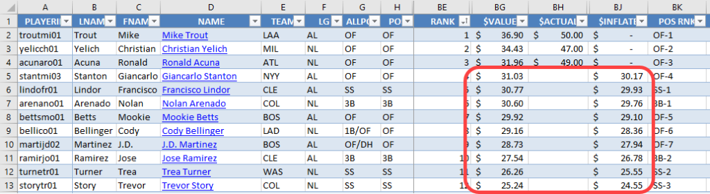 Automated Points League Rankings Excel Tool | Smart Fantasy Baseball
